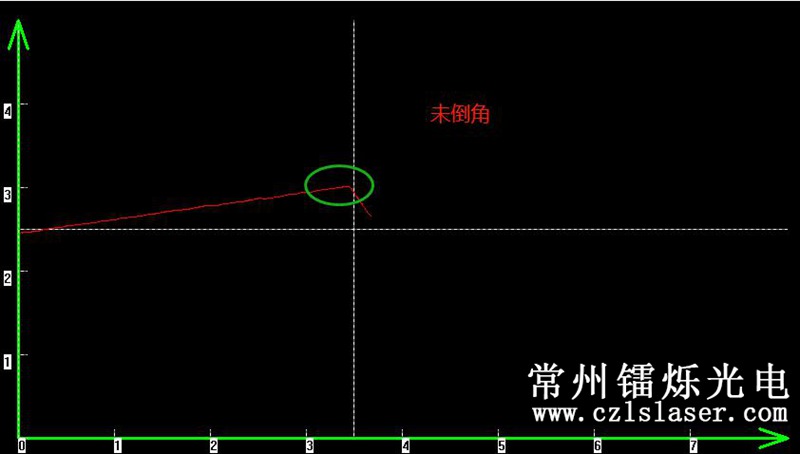 模具邊緣弧度檢測 模具邊緣弧度檢測