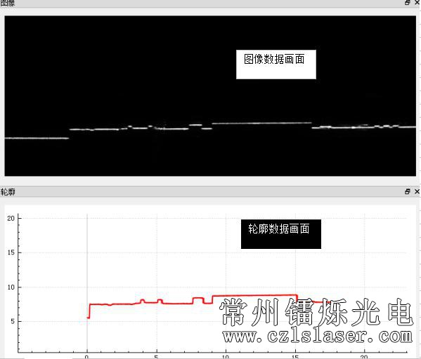 電源元件高度測量 電源元件高度測量
