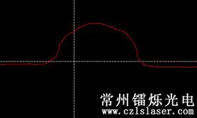 焊點(diǎn)缺陷檢測(cè) 焊點(diǎn)缺陷檢測(cè)