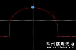 焊點(diǎn)缺陷檢測(cè) 焊點(diǎn)缺陷檢測(cè)