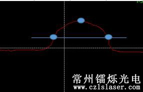 焊點(diǎn)缺陷檢測(cè) 焊點(diǎn)缺陷檢測(cè)