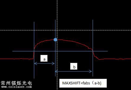 焊點(diǎn)缺陷檢測(cè) 焊點(diǎn)缺陷檢測(cè)